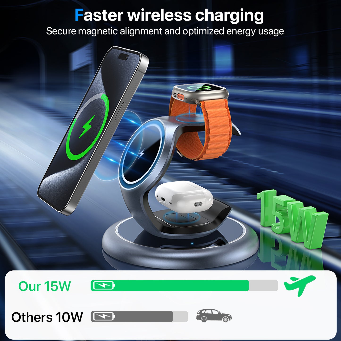 3-in-1 Magsafe Wireless Charging Station for iPhone, Apple Watch & AirPods-Fast & Safe Charging Dock