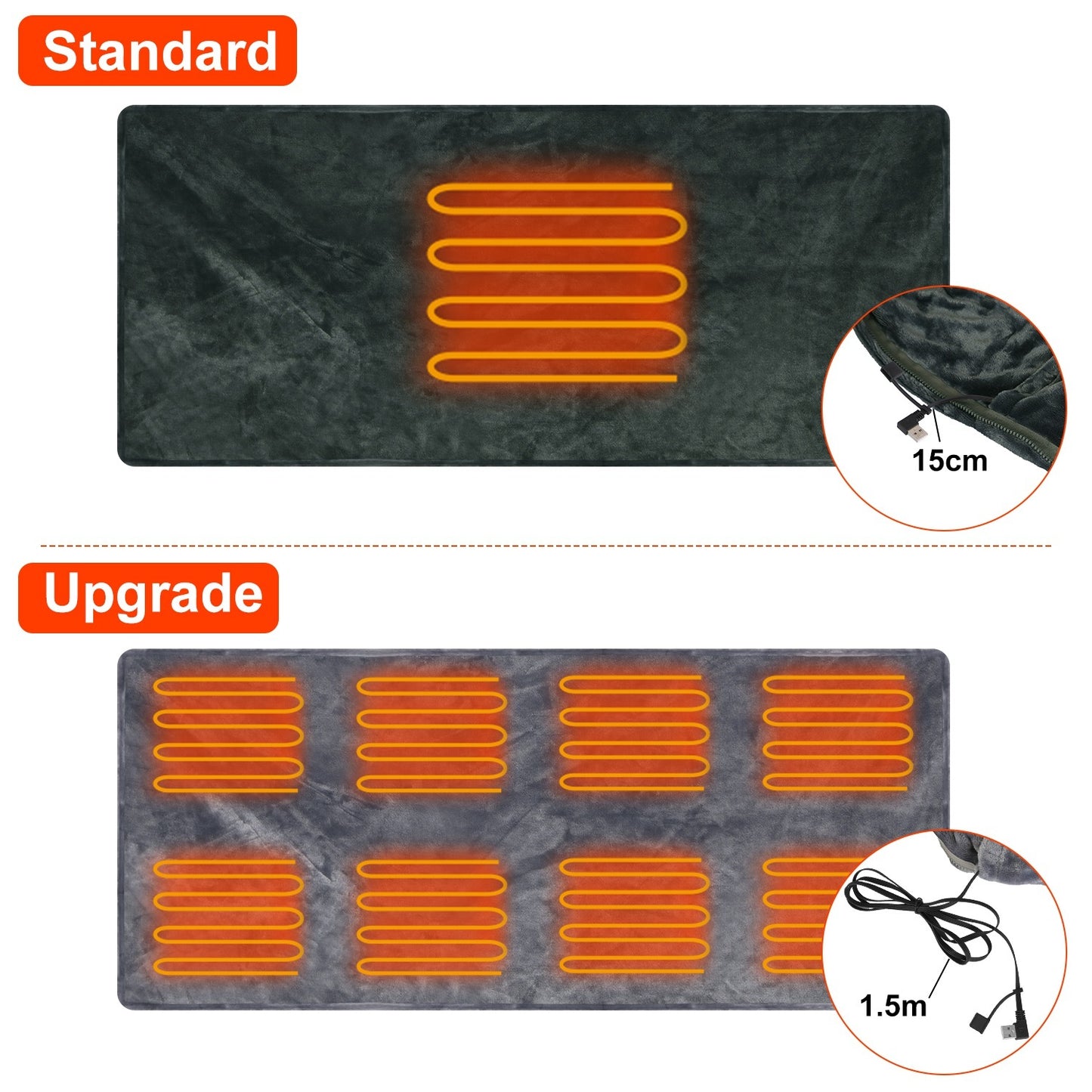 Cozy USB Heated Shawl Blanket – Zipper Design, 3 Heat Levels, Washable Winter Wrap
